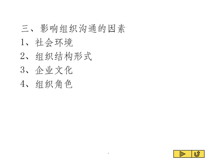 组织沟通PPT