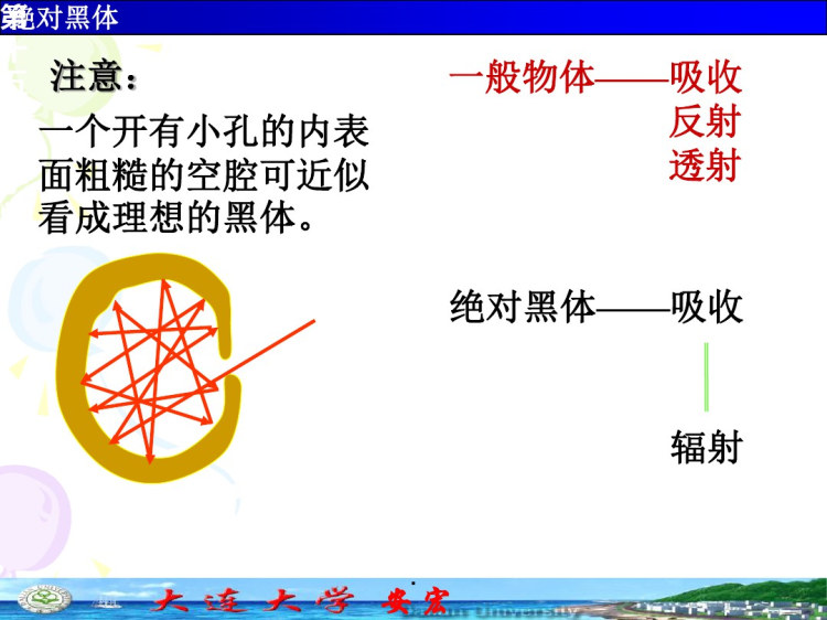 黑体辐射实验规律PPT