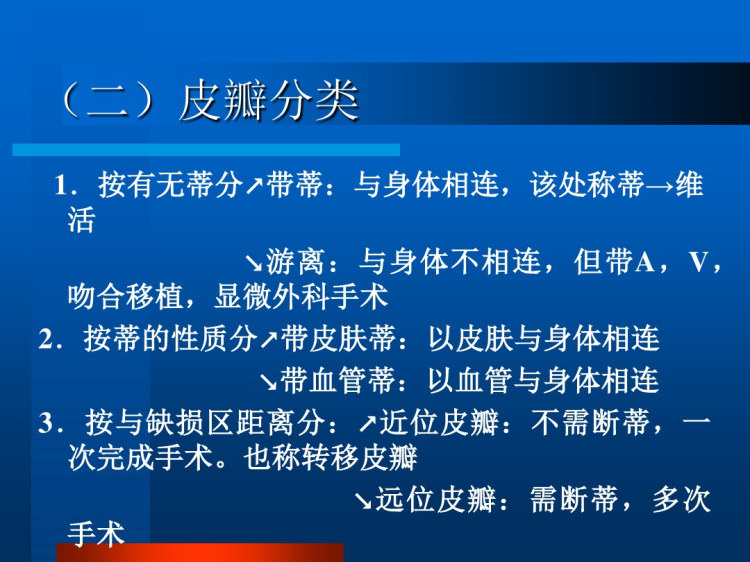 皮瓣移植PPT