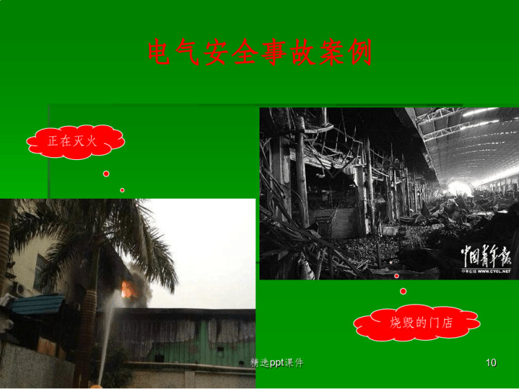 企业用电安全知识培训PPT