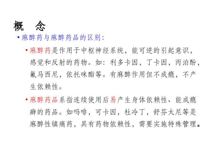 麻醉药品完整神药品培训PPT