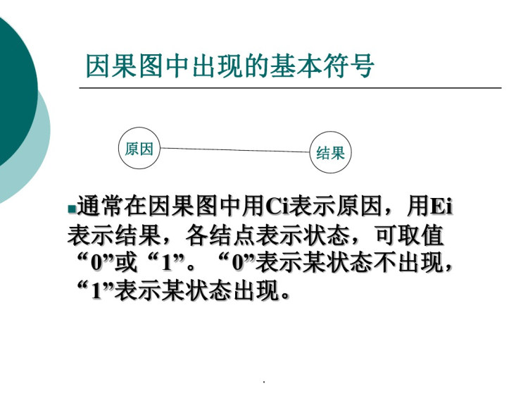 黑盒因果图法PPT