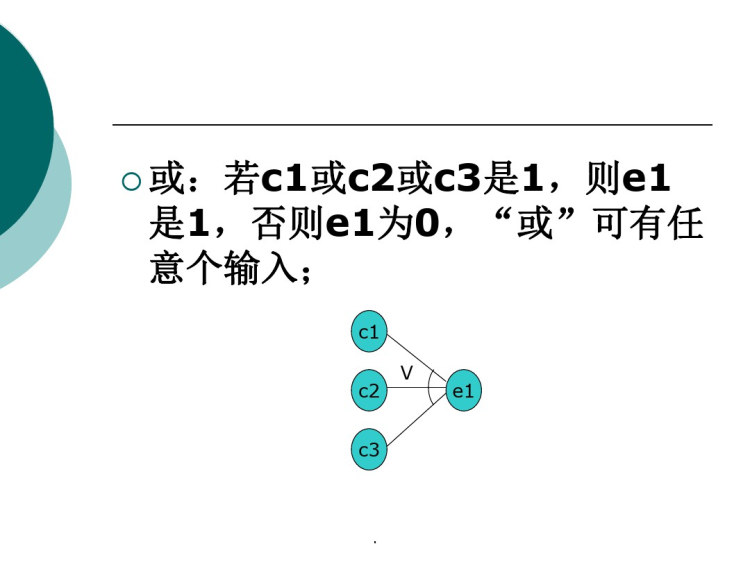 黑盒因果图法PPT