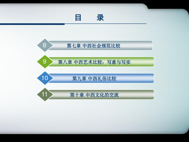东西方文化比较概论绪论PPT