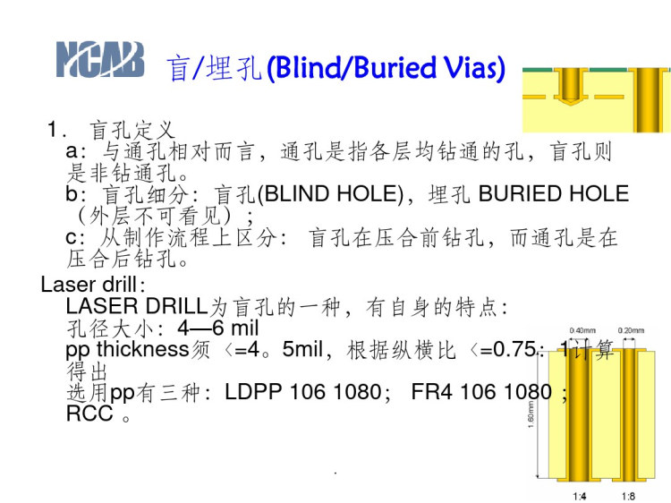 HDI板培训教材PPT