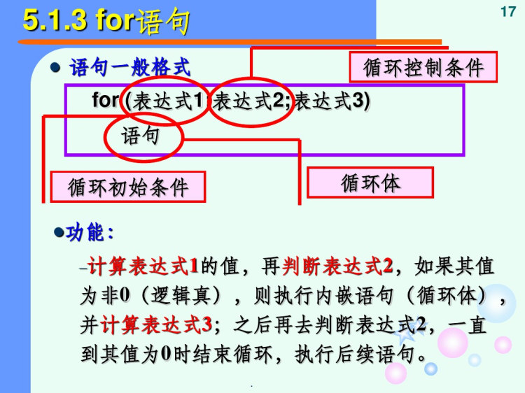 循环结构程序设计PPT