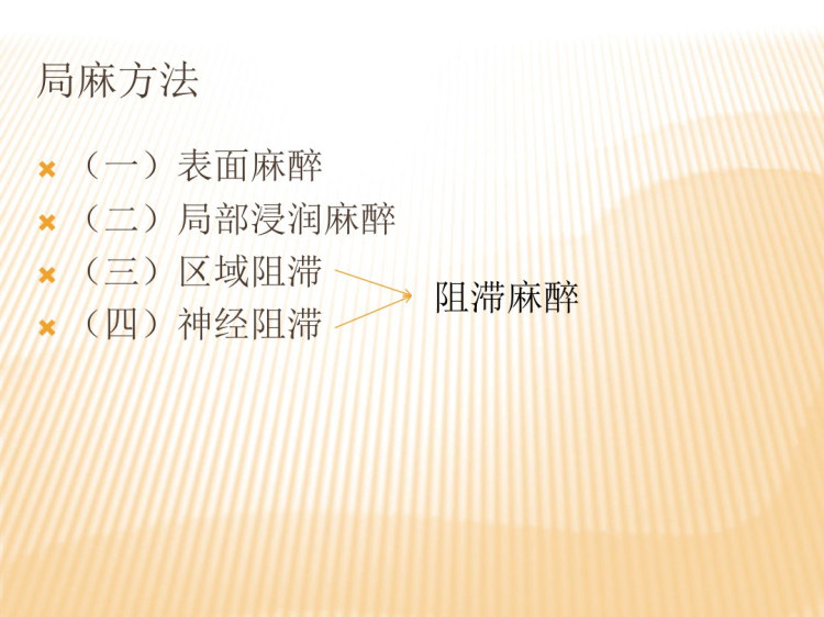 浸润麻醉PPT课件