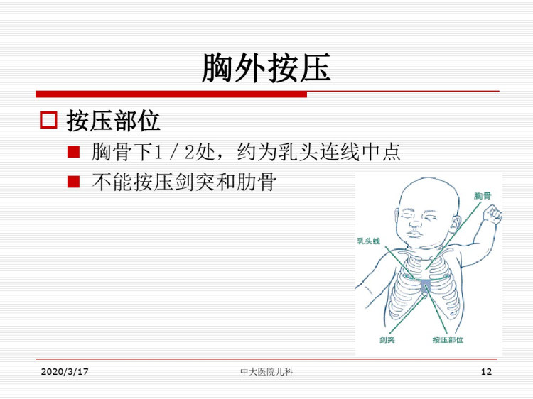 小儿心肺复苏整理版PPT