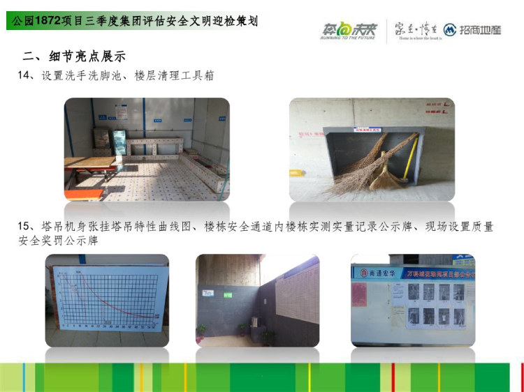 项目安全文明迎检策划PPT