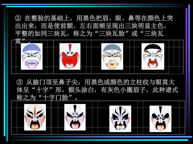 脸谱艺术PPT