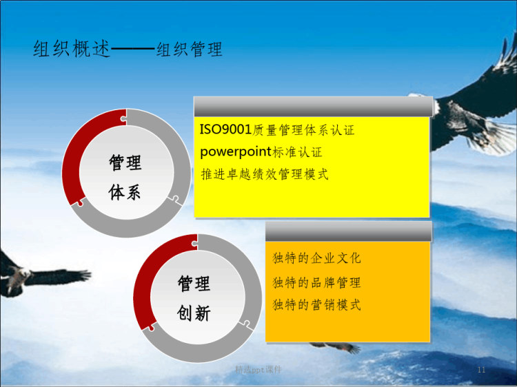 企业申报质量奖PPT