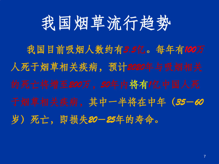 中学生吸烟PPT