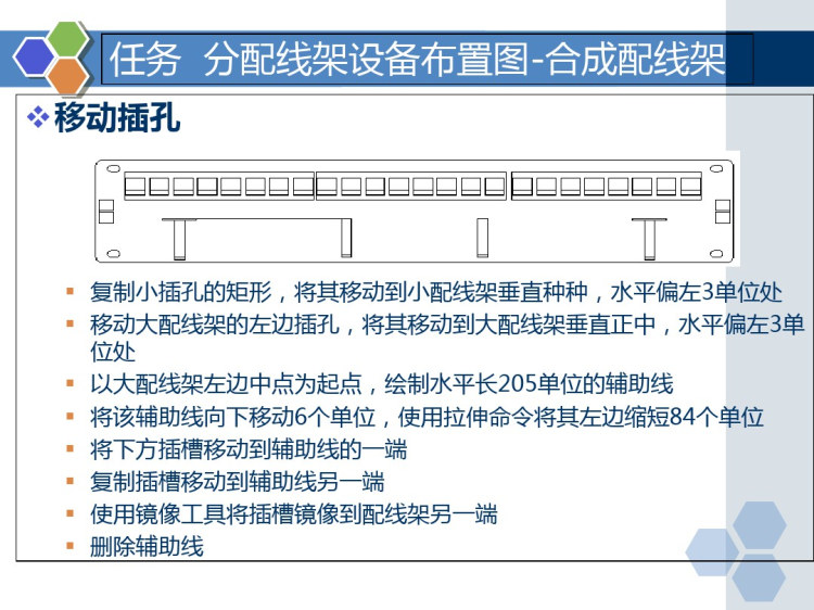 网络工程制图综合布线机柜图绘制PPT