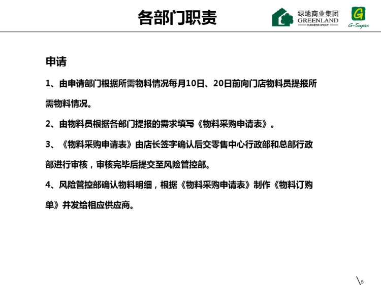 绿地全球商品直销中心门店物料管理流程PPT