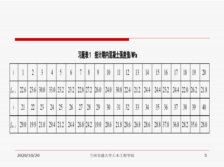 普通混凝土质量控制与检验PPT