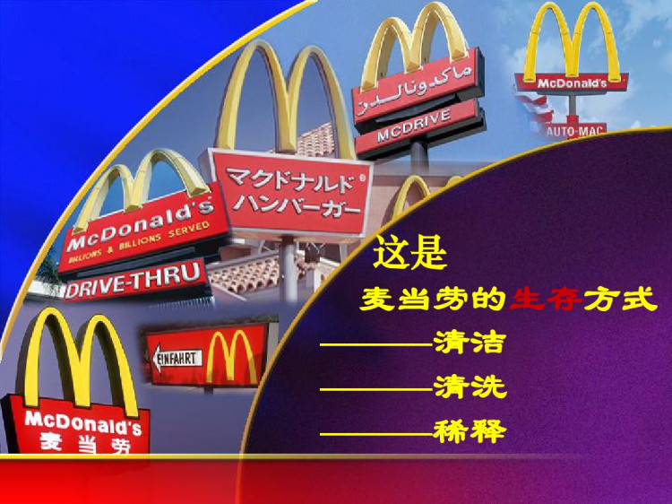 企业培训管理体系建设七步骤PPT