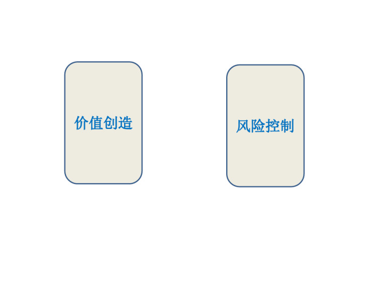 管理者财务管理思维与智慧PPT