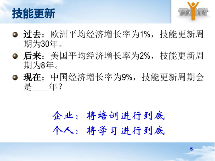 企业培训体系建设9项内容PPT