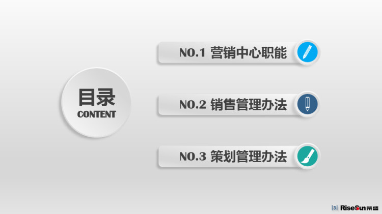荣盛地产营销管理体系培训版PPT