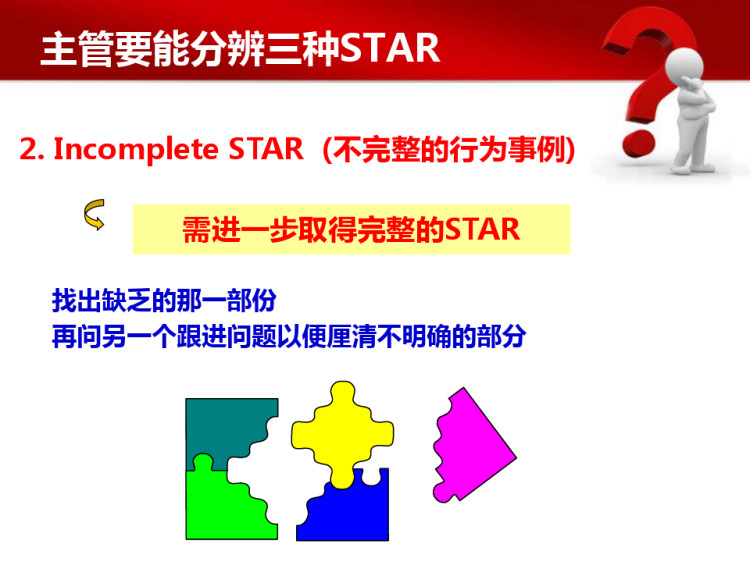行为事例回馈法STARPPT