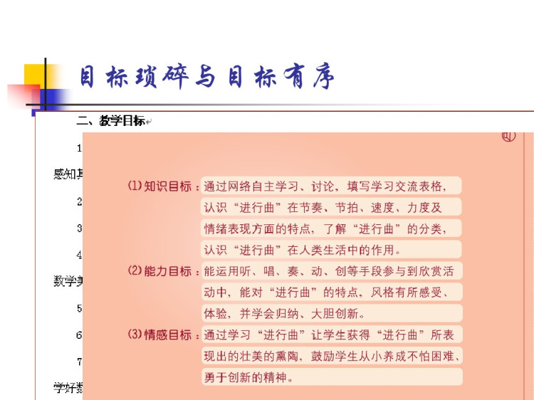 ADDIE五步循环培训法PPT