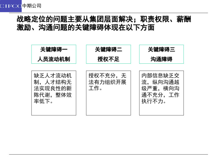 中期公司组织问题诊断及组织架构优化方案PPT
