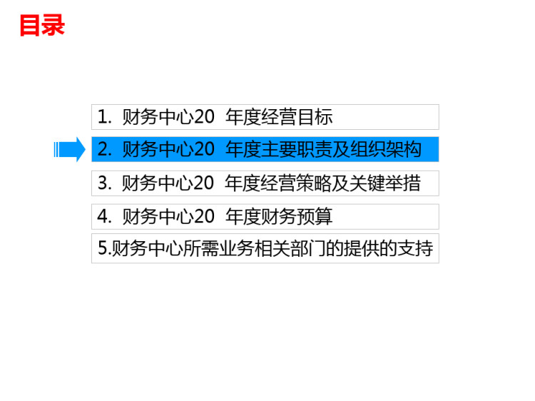 财务中心年度经营计划书PPT