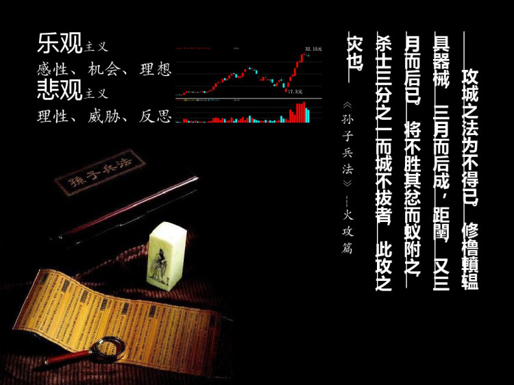 孙子兵法与商战智慧PPT