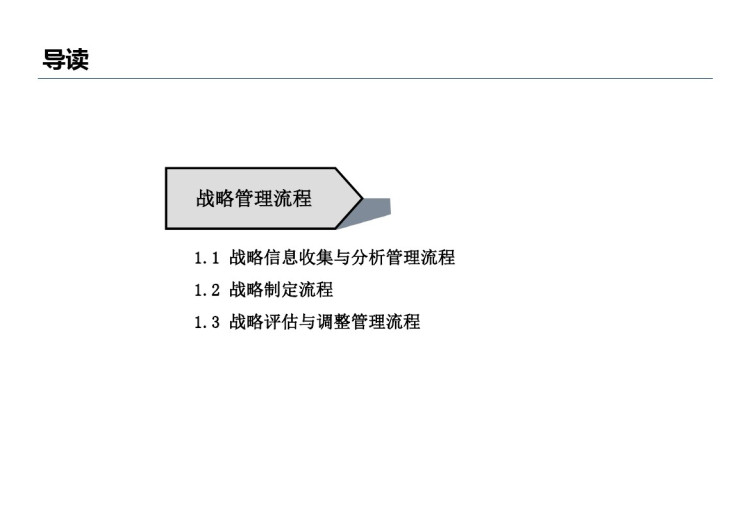 环保集团公司关键管理流程汇编PPT