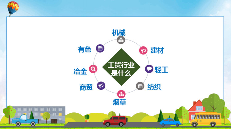 工贸企业重大事故隐患判定标准系统学习解读课程PPT