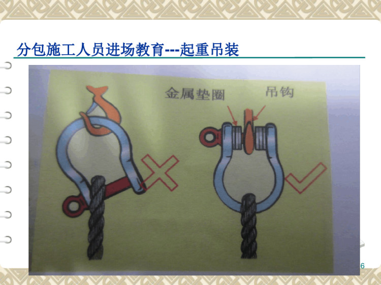 起重吊装作业安全教育培训PPT