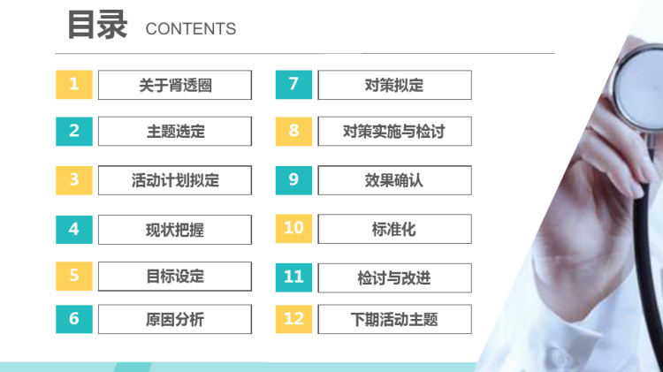 护理品管圈问题解决型之提高慢性肾功能不全病人饮食指导知晓率PPT