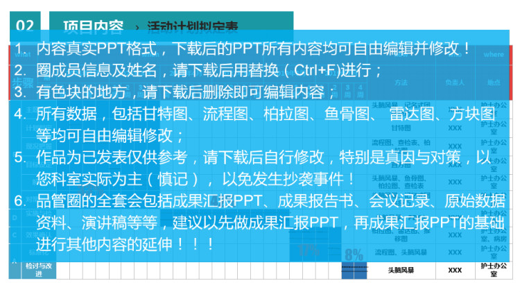 提高CSSD术后器械预处理正确率医院护理品管圈QCC成果汇报PPT[恢复]PPT