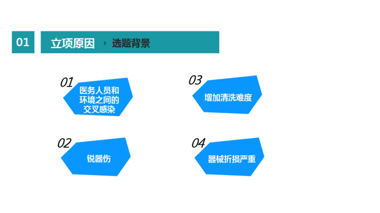 提高手术后器械预处理正确率医院护理品管圈QCC成果汇报PPT[恢复]PPT
