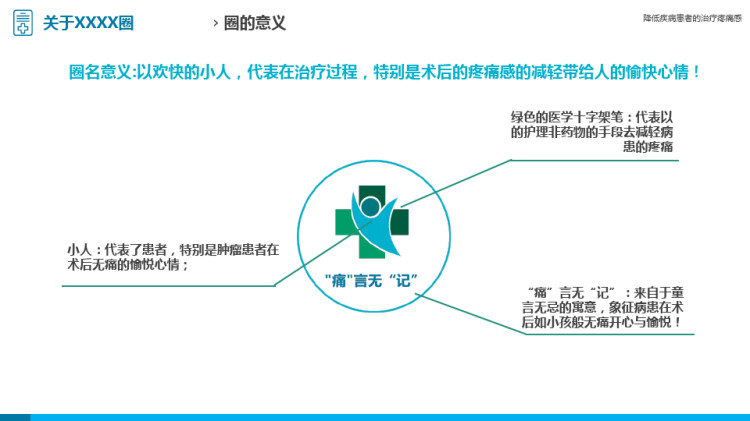 问题解决型护理品管圈QCC成果汇报之降低疾病病人的治疗疼痛感PPT