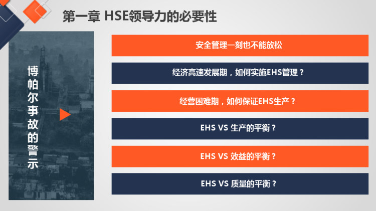 HSE意识培养PPT