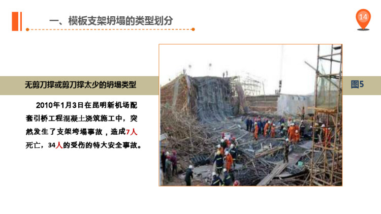 高大支模典型安全事故案例解析PPT