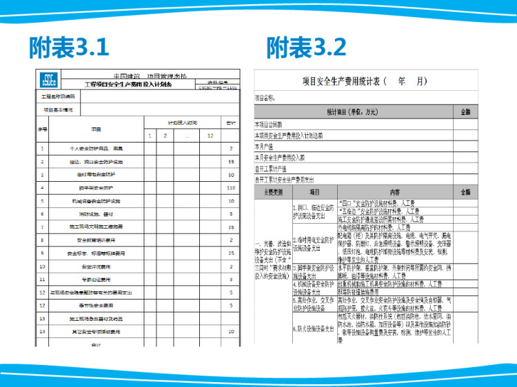 建筑工程安全管理资料整理PPT