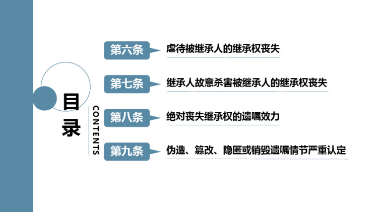 《民法典》继承编司法解释(一)逐条解读之一般规定PPT