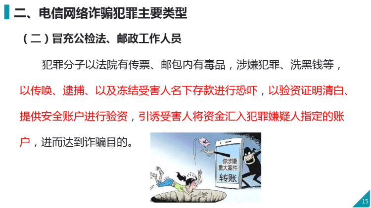 2022年《反电信网络诈骗法》重点解读PPT