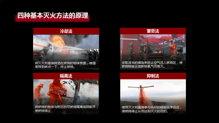 消防安全培训及应急演练主体教育企业消防知识培训PPT