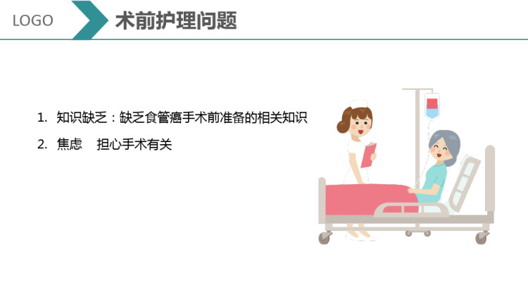 食管肿瘤业务学习PPT