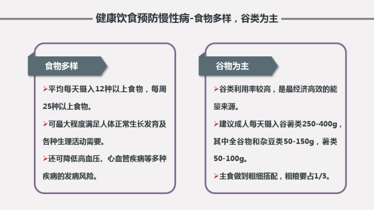 预防慢性病从健康饮食做起PPT