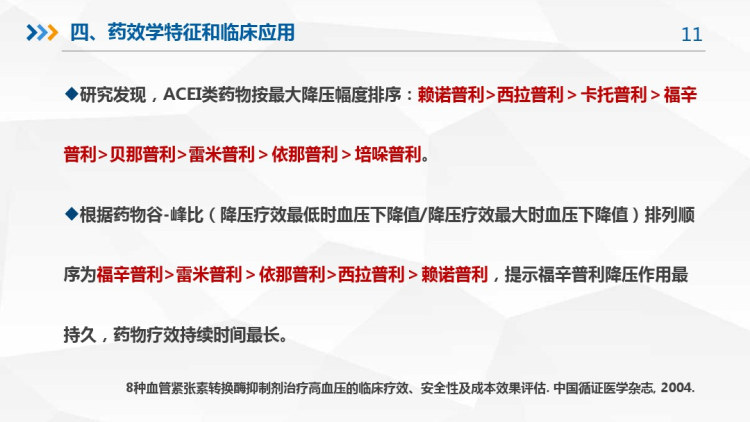 血管紧张素转化酶抑制剂的合理使用PPT