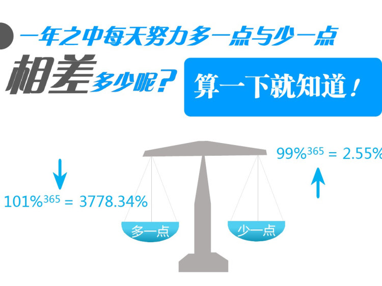 引导式管理与沟通PPT