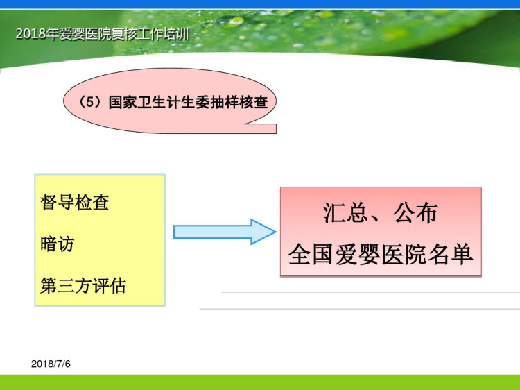 爱婴医院复核应知应会：复核方案PPT