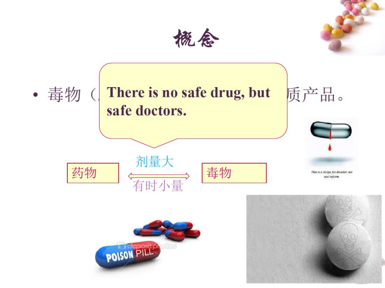 药理学PPT药理学总论PPT