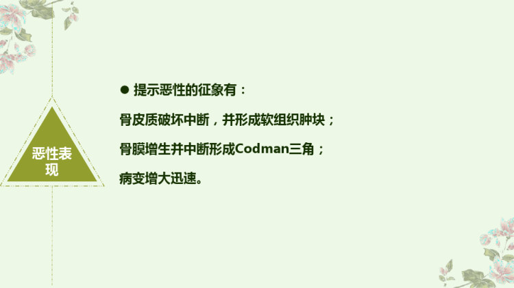 骨巨细胞瘤影像PPT