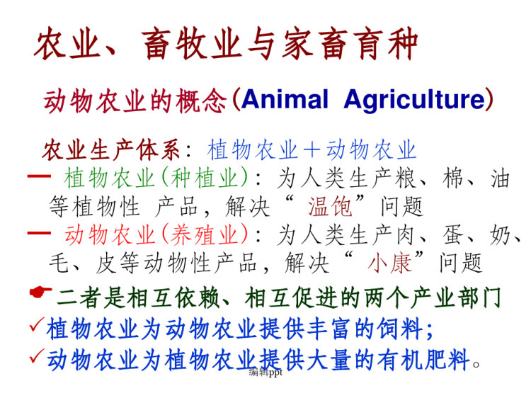 动物育种学绪论PPT