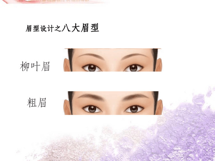 眉形的修饰PPT